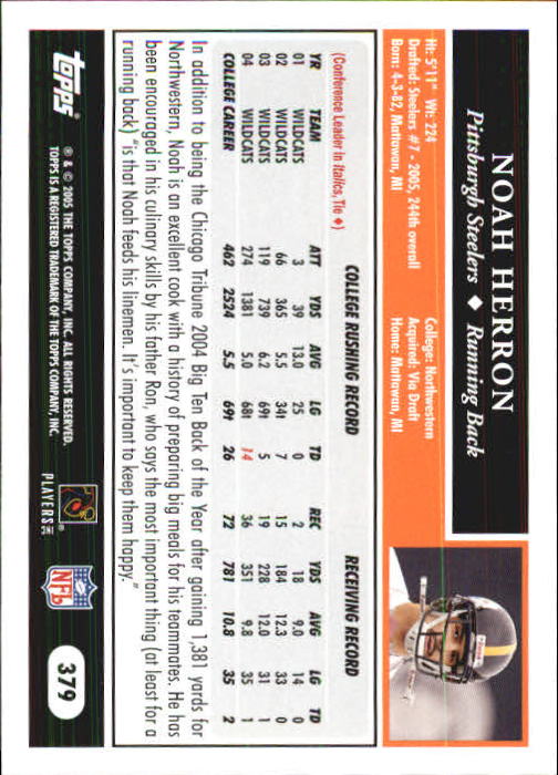 Sports Card Back