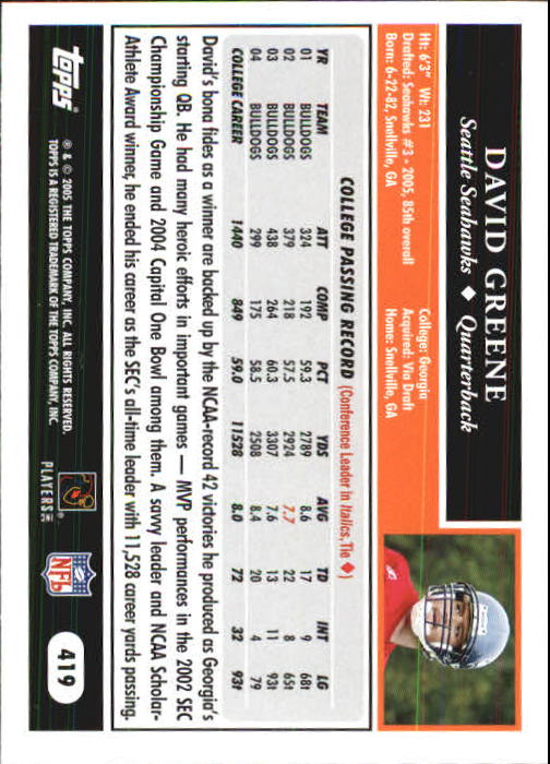 Sports Card Back