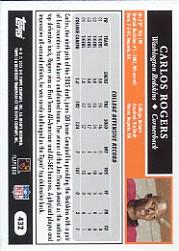 Sports Card Back