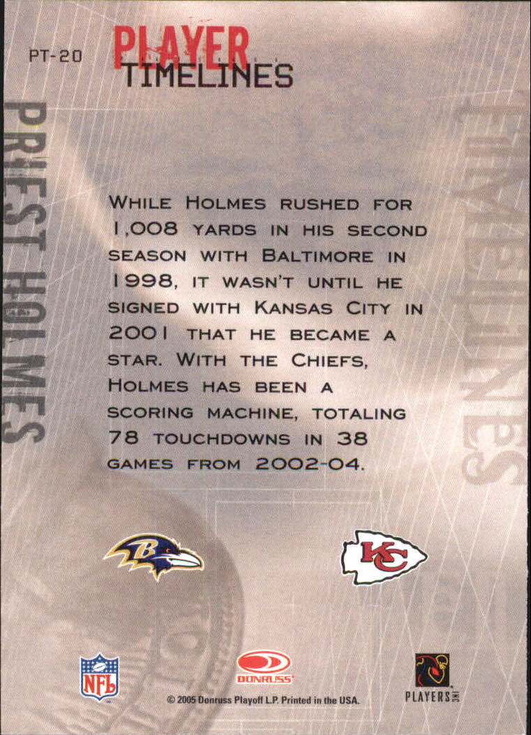 Sports Card Back
