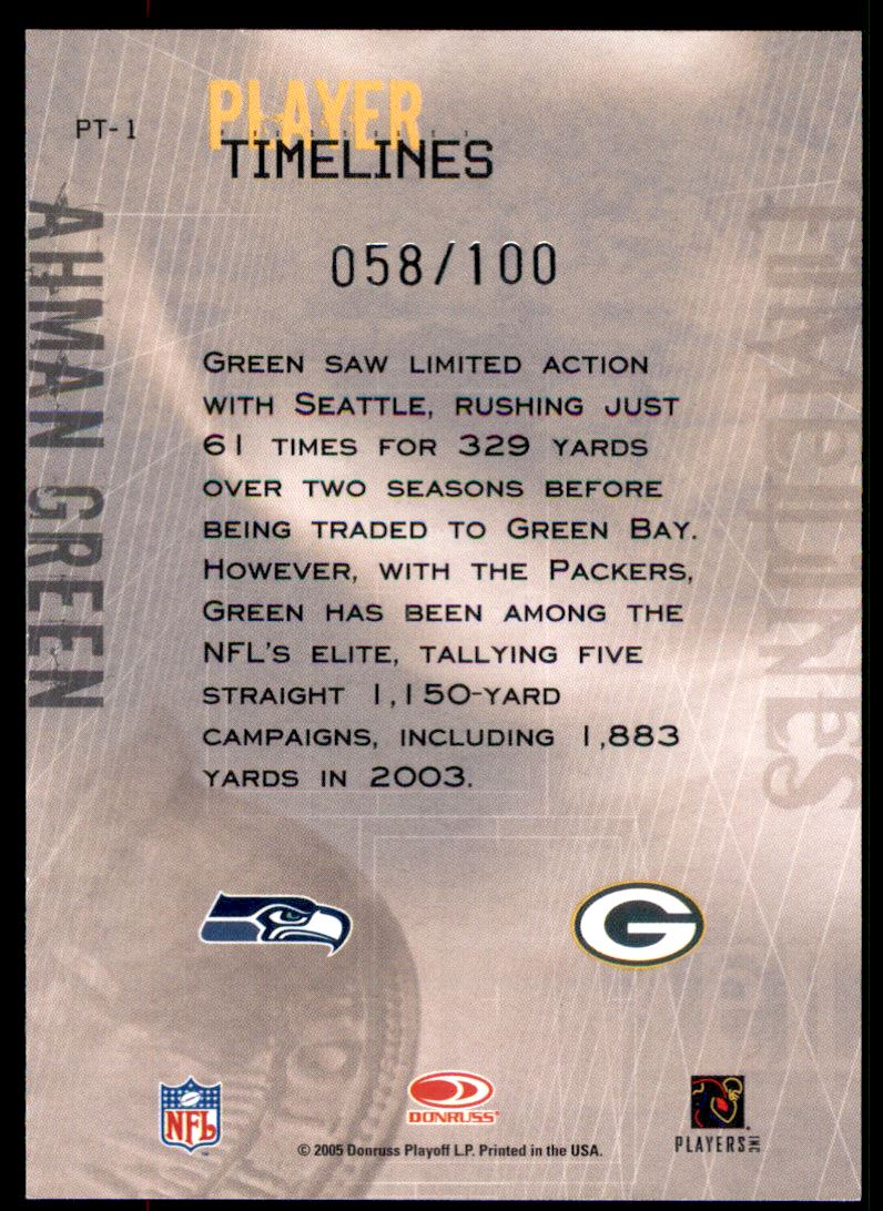 Sports Card Back