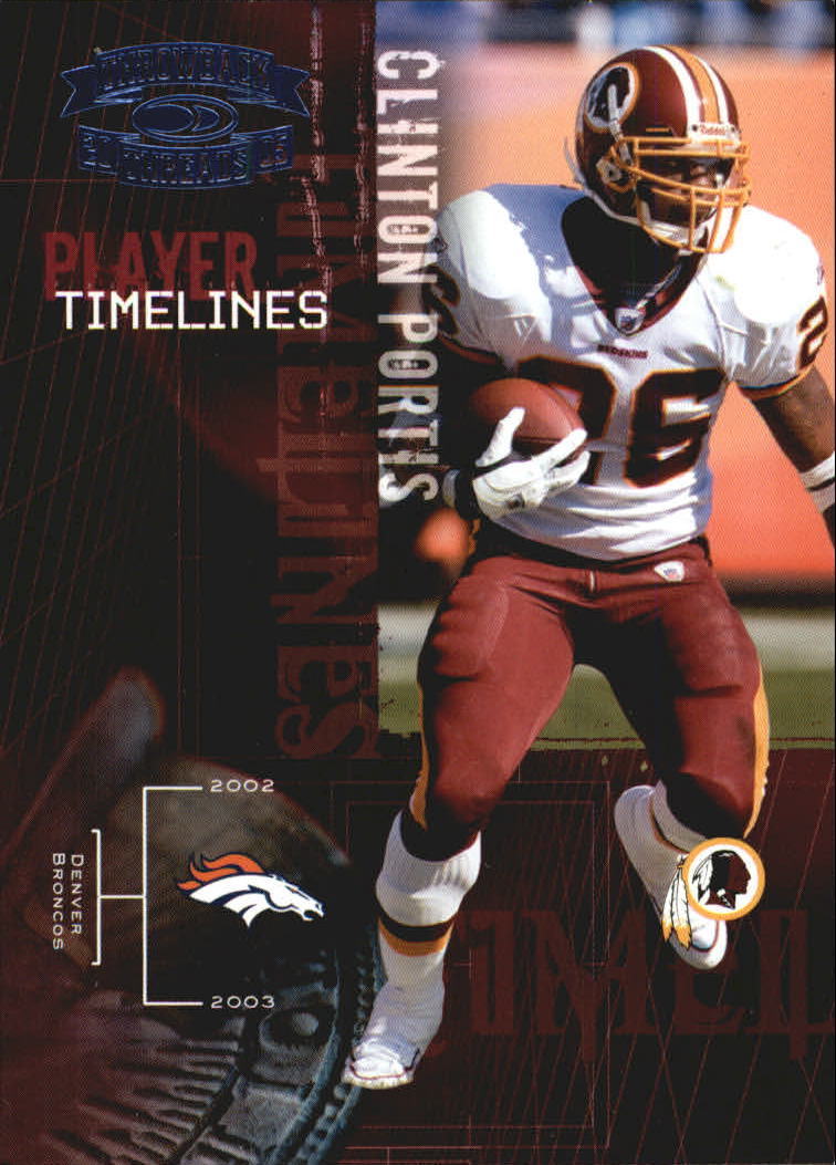 Sports Card Front