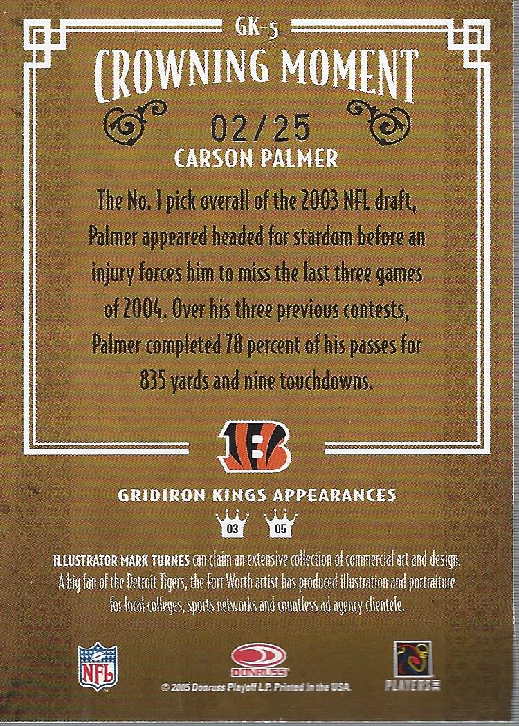 Sports Card Back