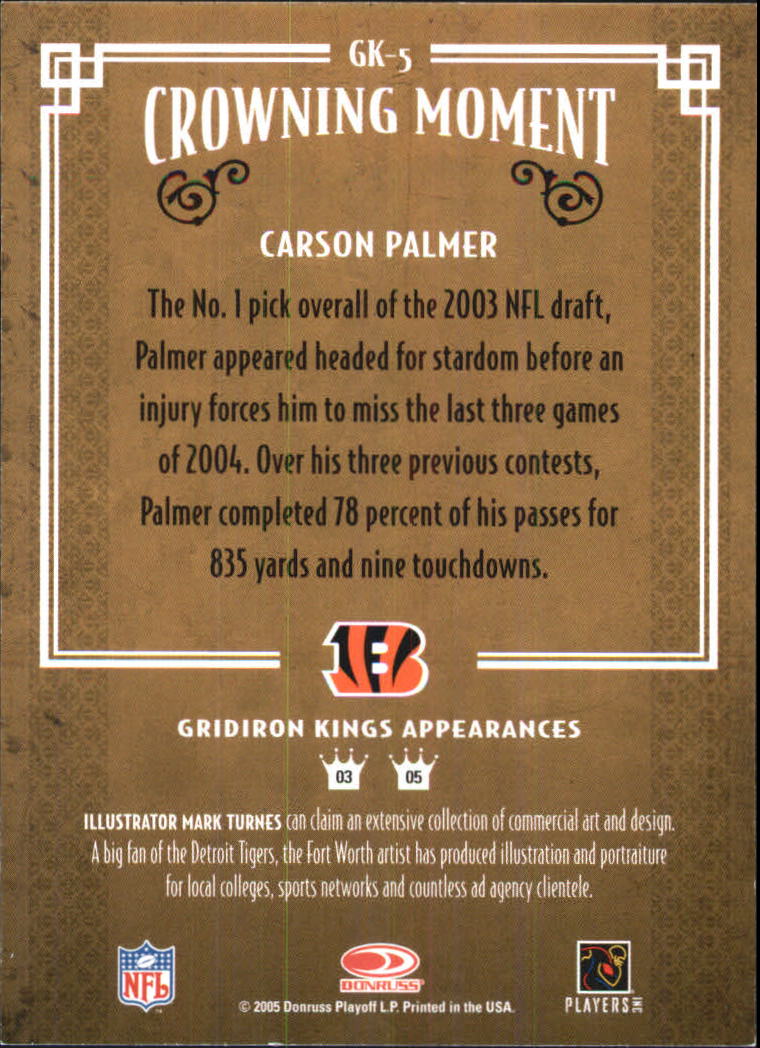 Sports Card Back