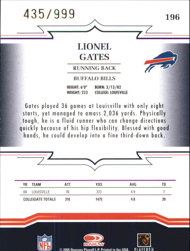 Sports Card Back