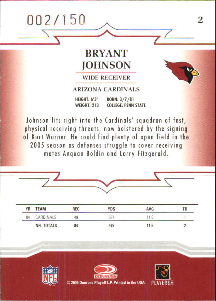 Sports Card Back