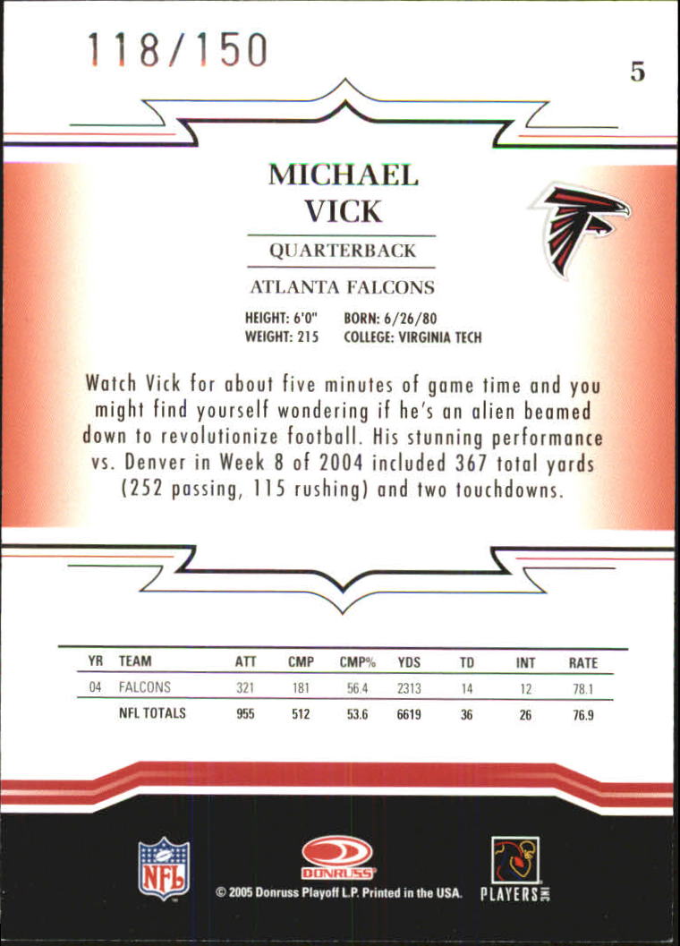 Sports Card Back