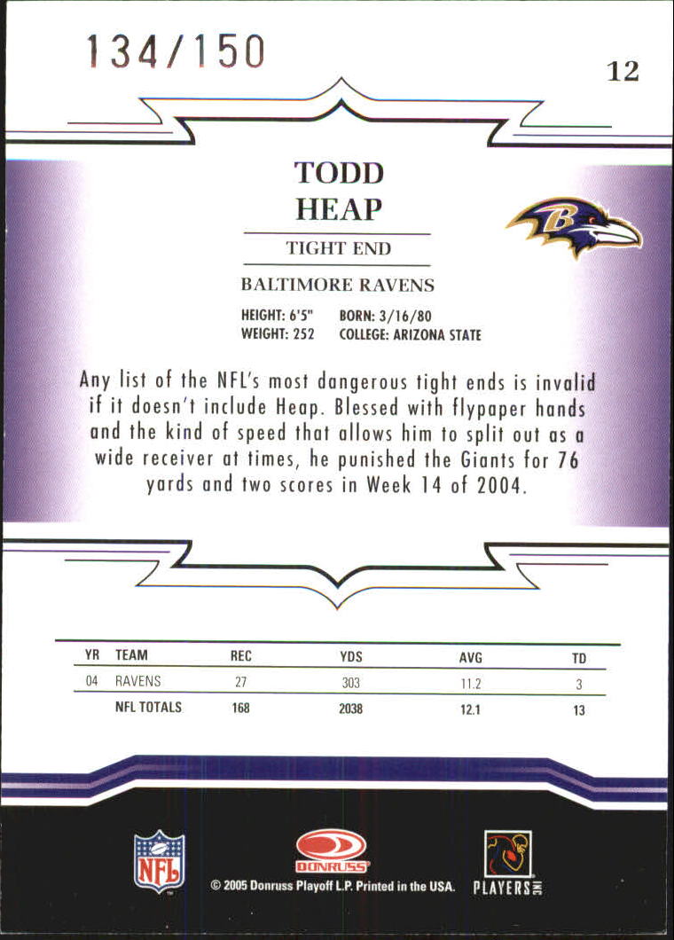 Sports Card Back