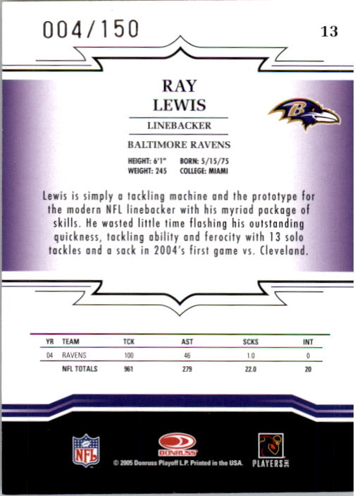 Sports Card Back