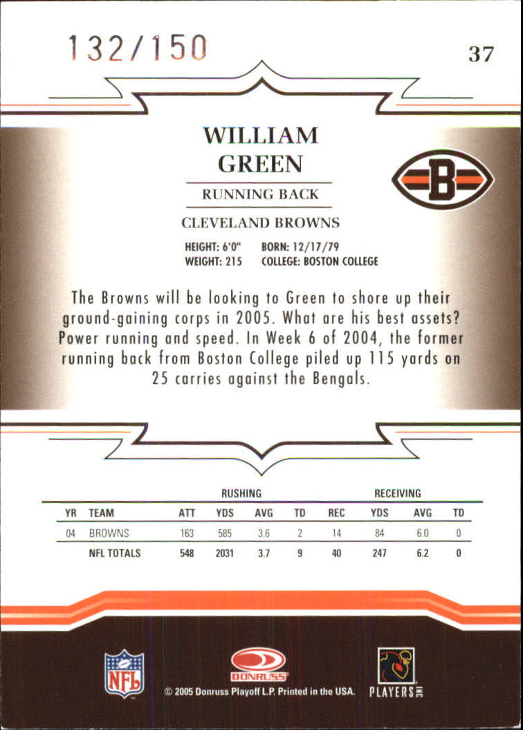 Sports Card Back