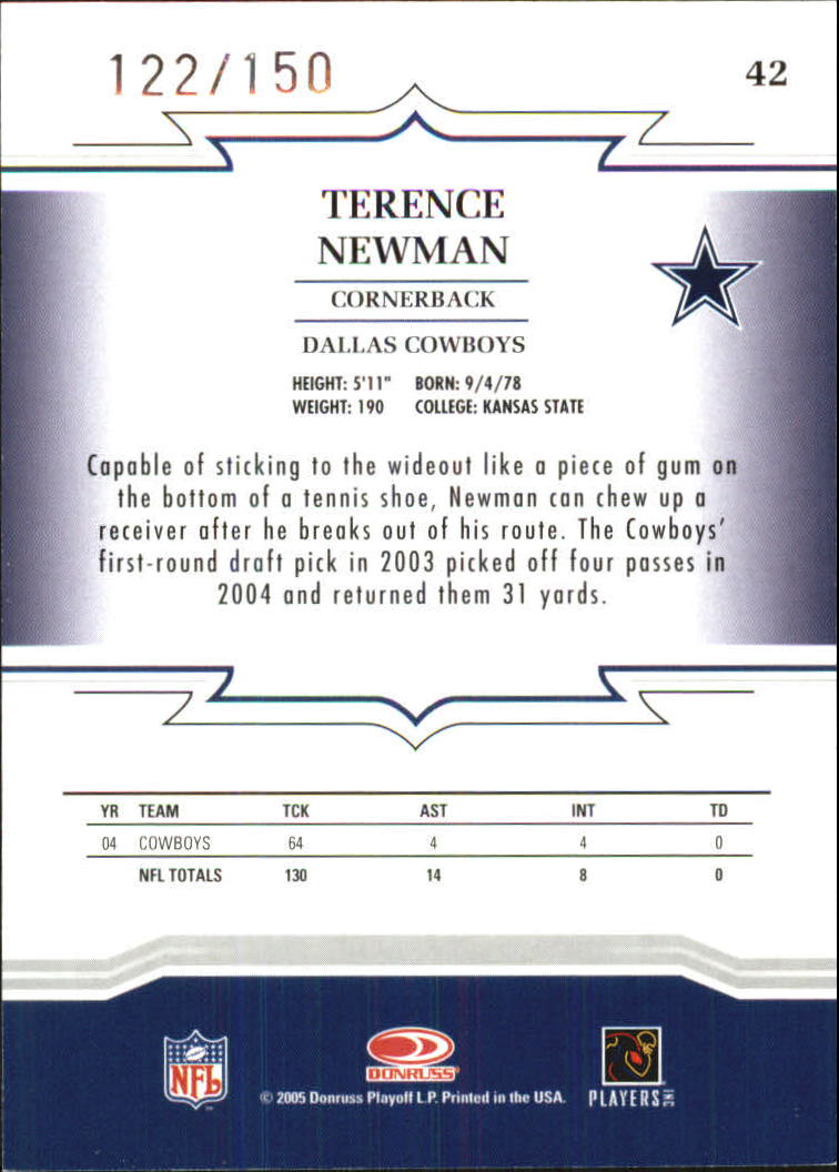 Sports Card Back