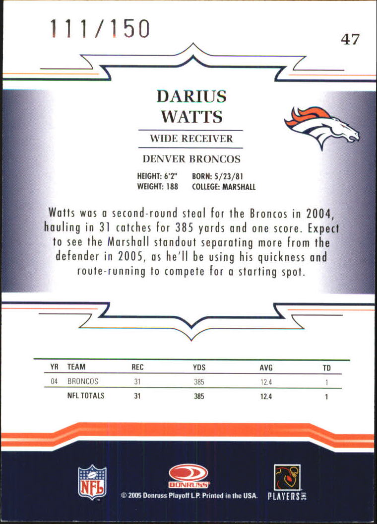 Sports Card Back