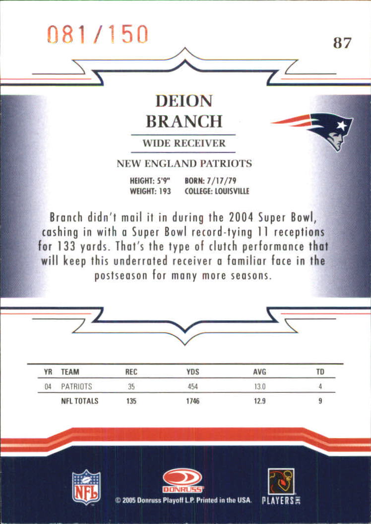 Sports Card Back
