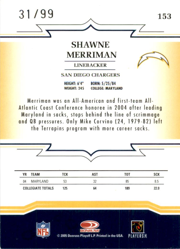 Sports Card Back