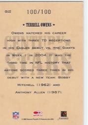 Sports Card Back