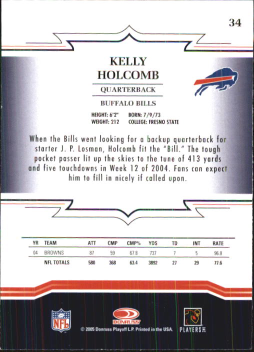 2005 Throwback Threads #34 Kelly Holcomb back image
