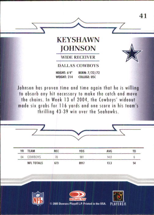 2005 Throwback Threads #41 Keyshawn Johnson back image