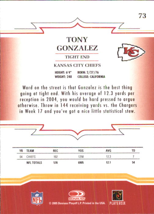 2005 Throwback Threads #73 Tony Gonzalez back image