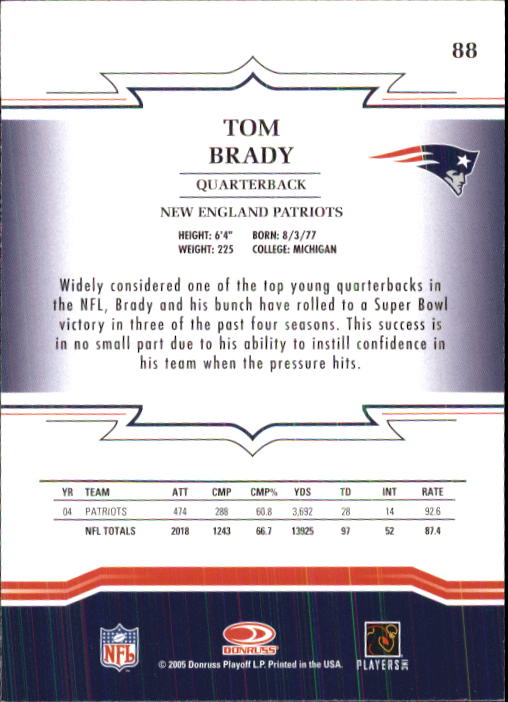 Sports Card Back