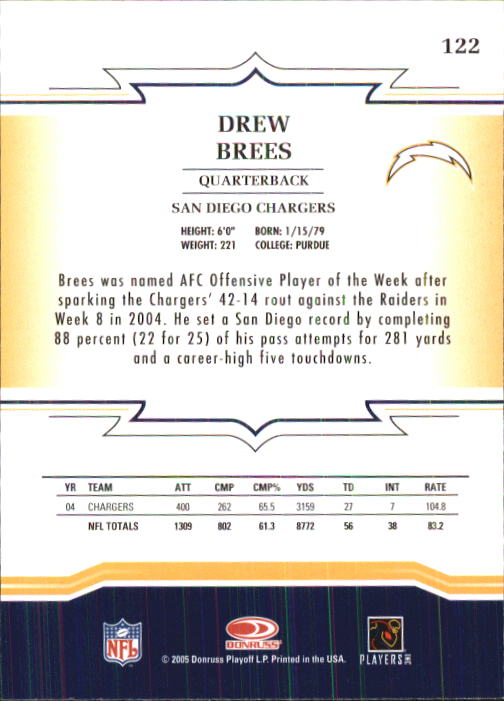 2005 Throwback Threads #122 Drew Brees back image