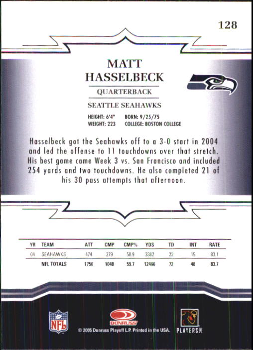 2005 Throwback Threads #128 Matt Hasselbeck back image