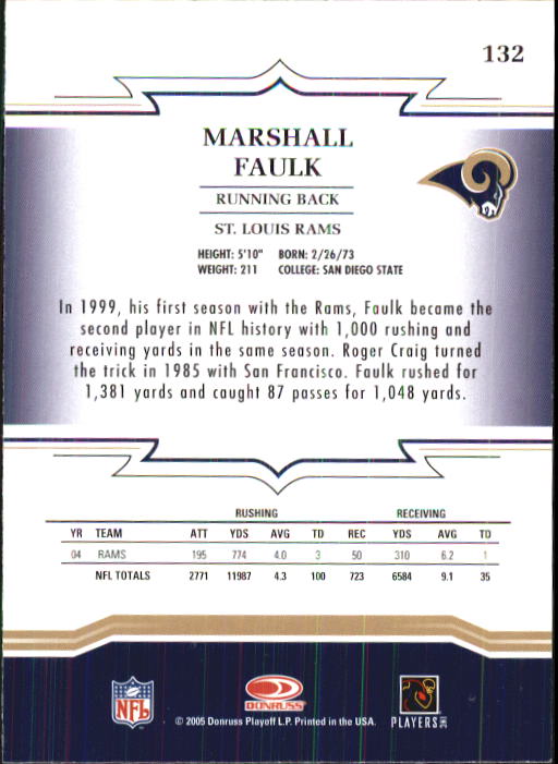 2005 Throwback Threads #132 Marshall Faulk back image