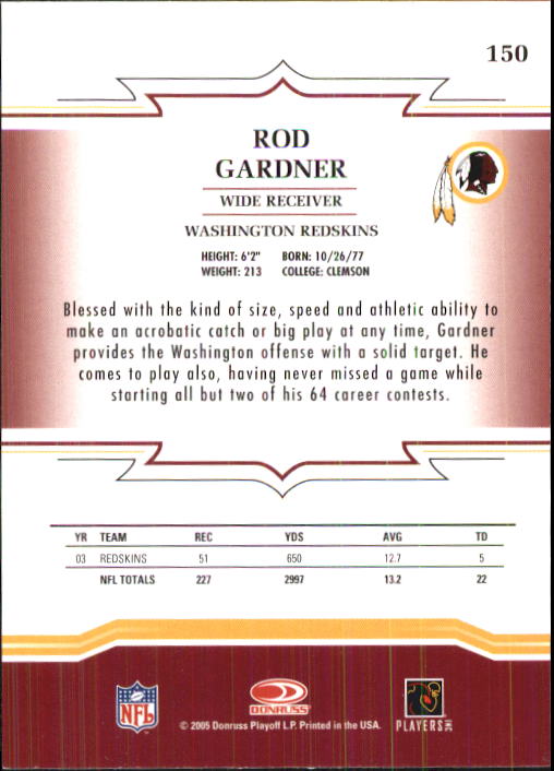 Sports Card Back