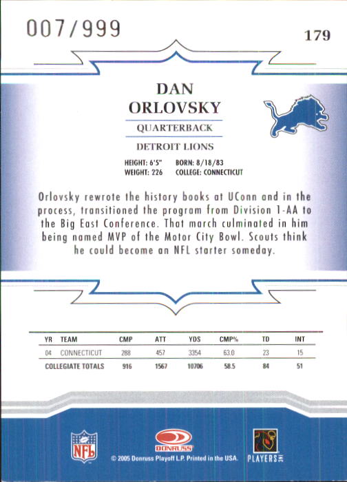 Sports Card Back