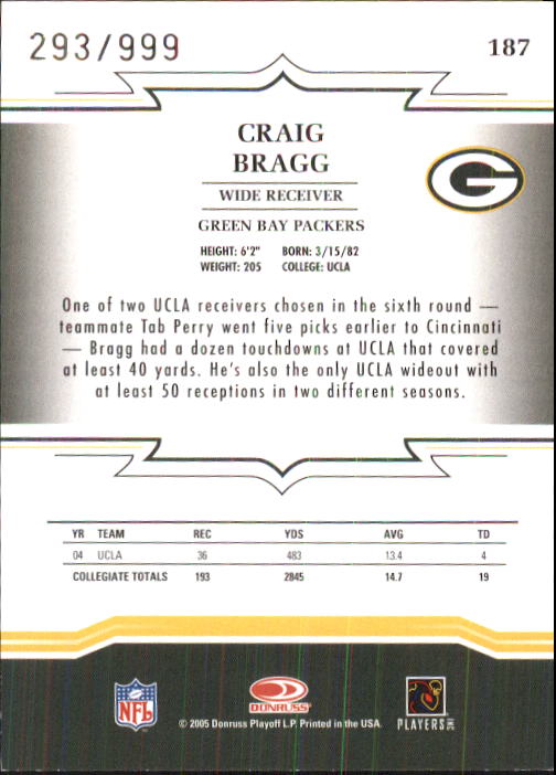 Sports Card Back