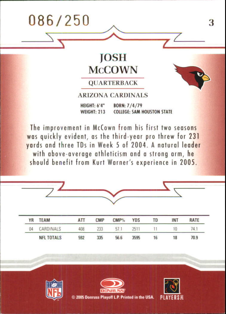 Sports Card Back