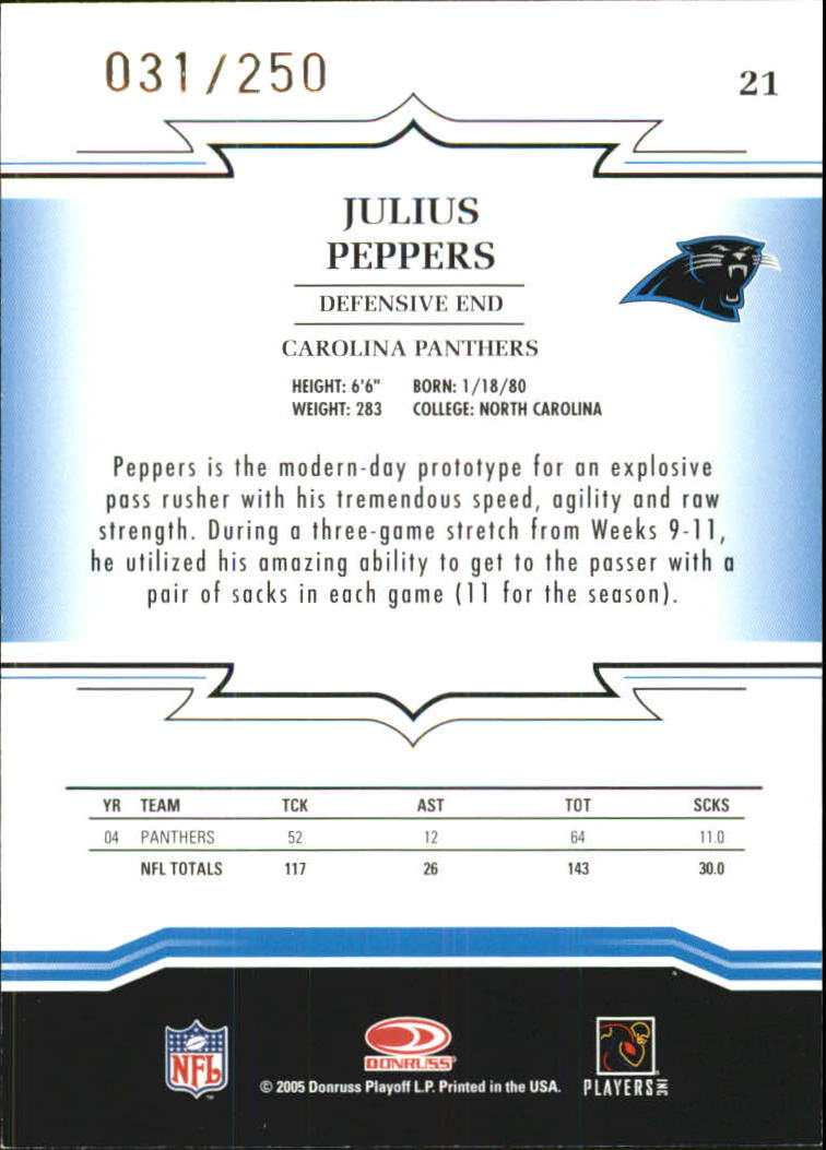 Sports Card Back