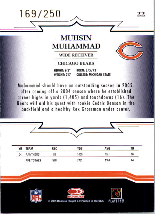 Sports Card Back