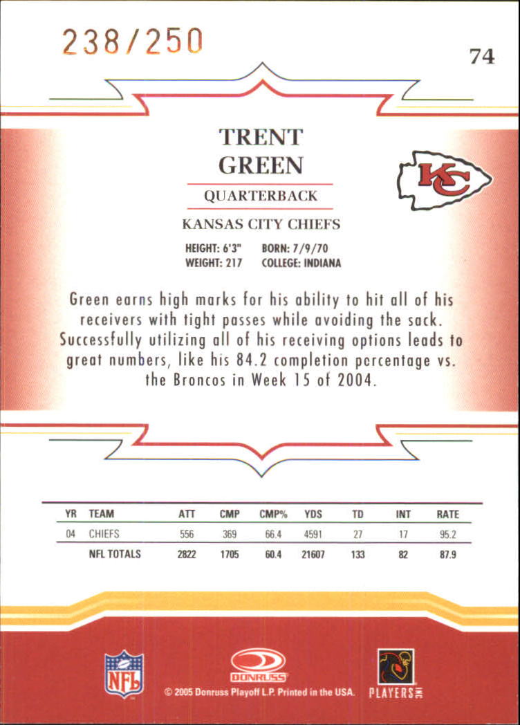 Sports Card Back