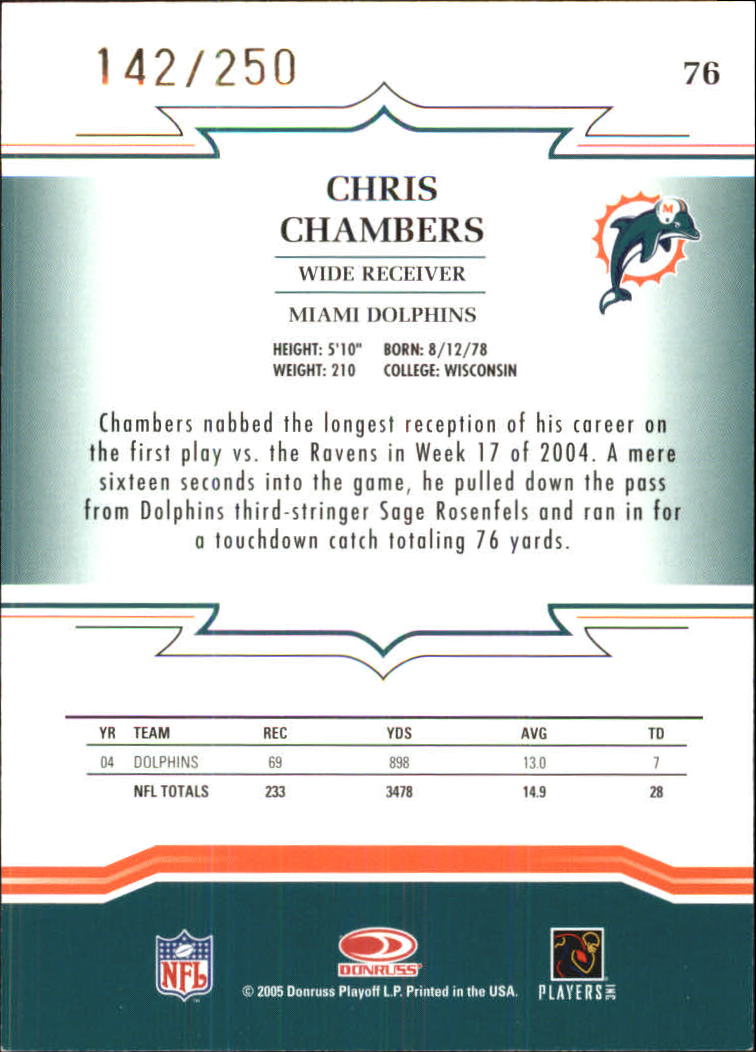Sports Card Back