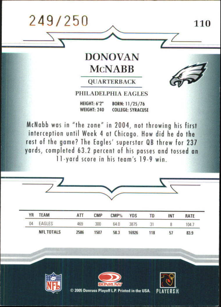 Sports Card Back