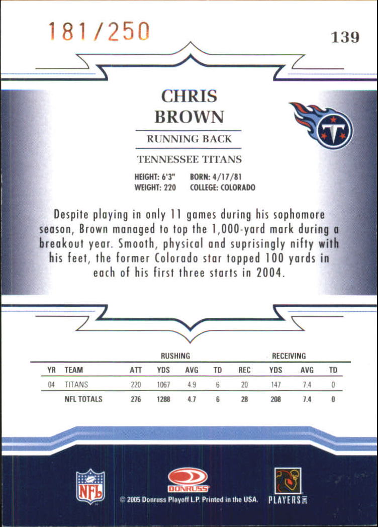 Sports Card Back