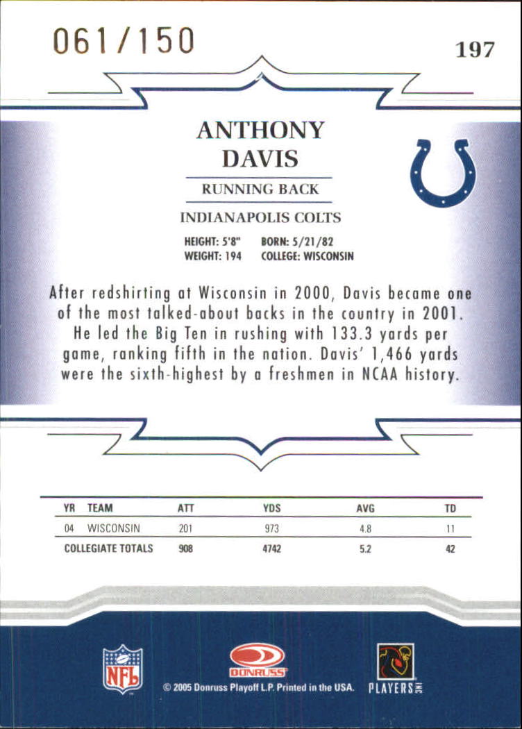 Sports Card Back
