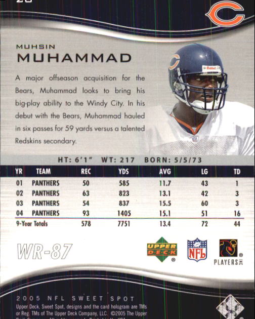 2005 Sweet Spot (Upper Deck) Football "Main Set" Cards #1 to #301 - Picture 39 of 227