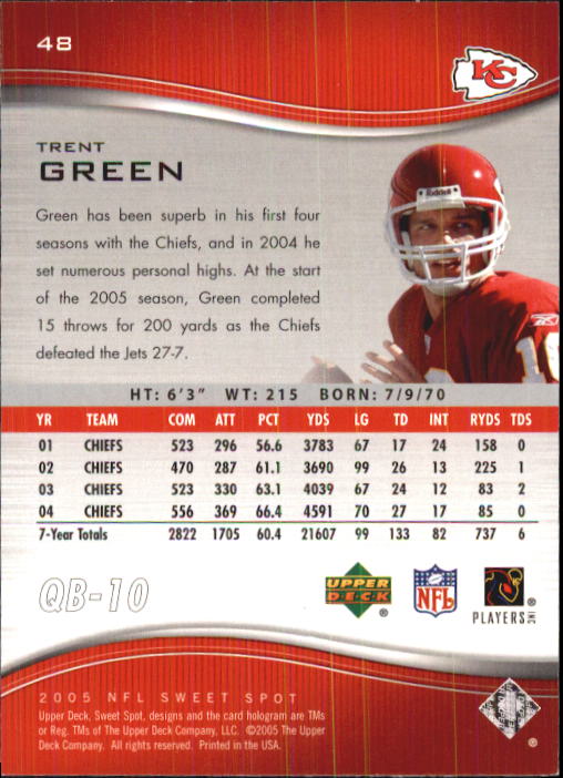2005 Sweet Spot (Upper Deck) Football "Main Set" Cards #1 to #301 - Picture 95 of 227