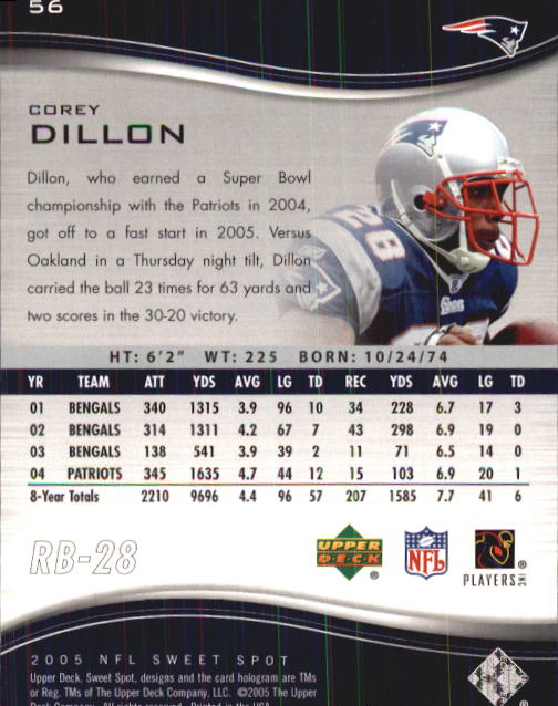 2005 Sweet Spot (Upper Deck) Football "Main Set" Cards #1 to #301 - Picture 107 of 227