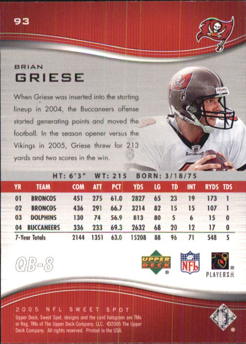 2005 Sweet Spot (Upper Deck) Football "Main Set" Cards #1 to #301 - Picture 179 of 227