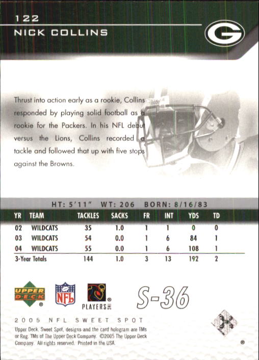 Sports Card Back