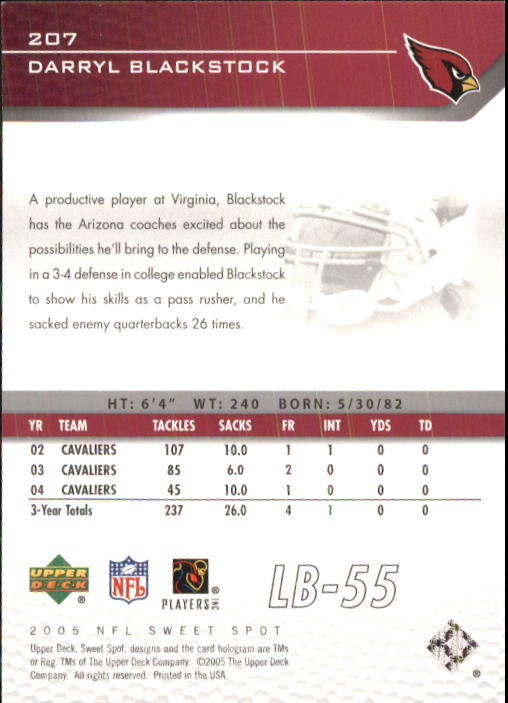 Sports Card Back