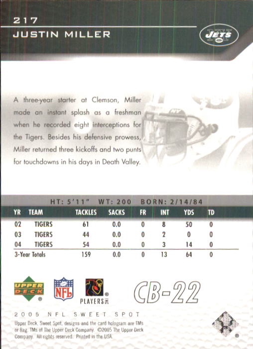 Sports Card Back