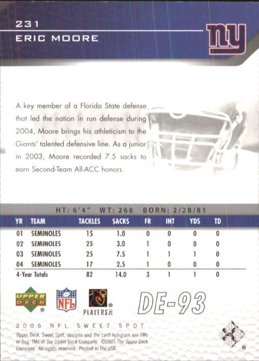 Sports Card Back