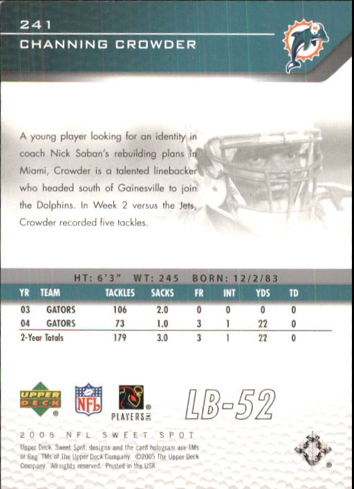 Sports Card Back