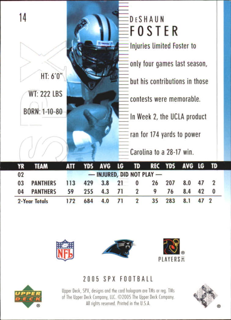 2005 SPx (Upper Deck) Football "Main Set" Cards #1 to #197 - Picture 29 of 275