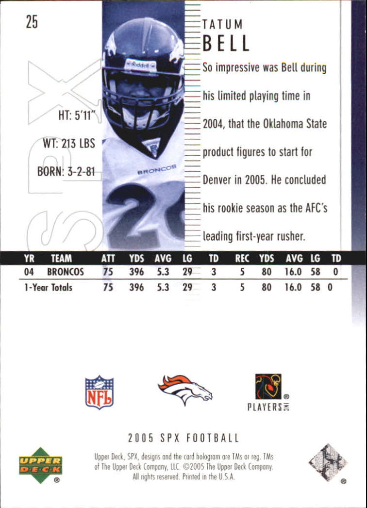 2005 SPx (Upper Deck) Football "Main Set" Cards #1 to #197 - Picture 51 of 275
