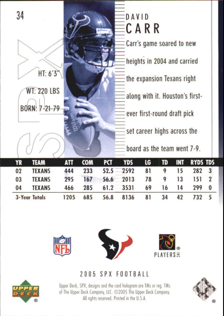 2005 SPx (Upper Deck) Football "Main Set" Cards #1 to #197 - Picture 69 of 275