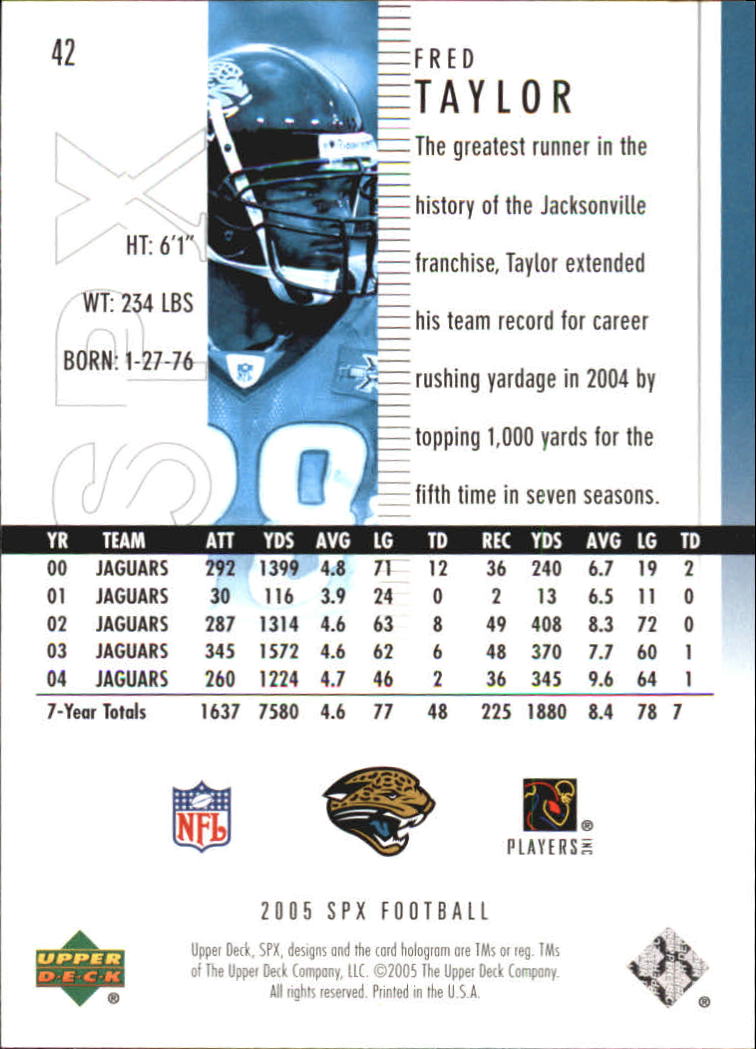 2005 SPx (Upper Deck) Football "Main Set" Cards #1 to #197 - Picture 85 of 275